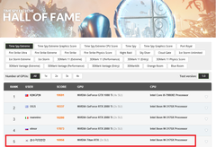 A position in the top 5. (Image source: 3DMark)