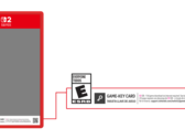 Some Nintendo Switch 2 cartridges will require an internet connection for installation (image source: Nintendo)