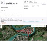 Positioning ROG Phone 6D Ultimate – overview