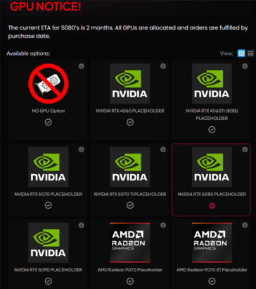 RTX 5080 waiting period (image source: PowerGPU)