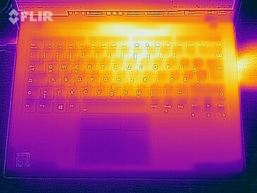 Stress test top
