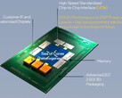 UCIe 1.0 is based on Intel's Advanced Interface Bus technology. (Image Source: UCIe)