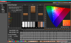 ColorChecker (sRGB)