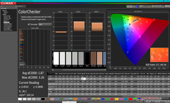 ColorChecker before calibration