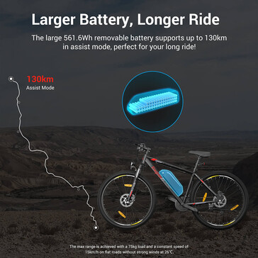 Eleglide Mopride 2 electric moped