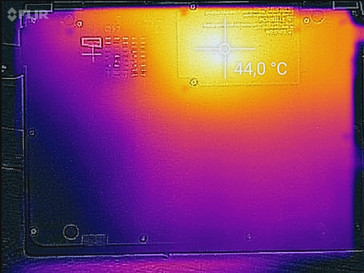 Stress test: Temperature underside