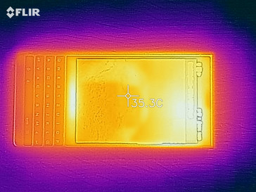 Surface temperatures on the front of the device under load