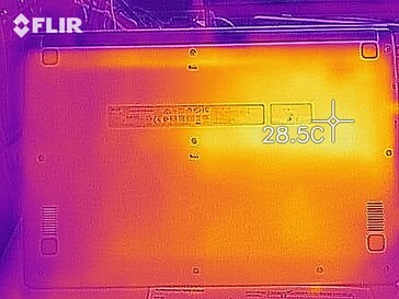 Heatmap bottom (idle)