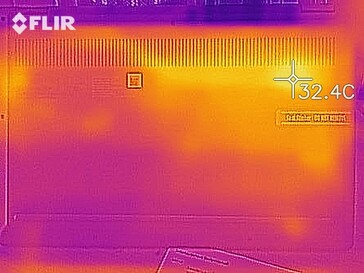 Heat distribution when idle (bottom)