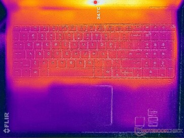 System idle (C cover)