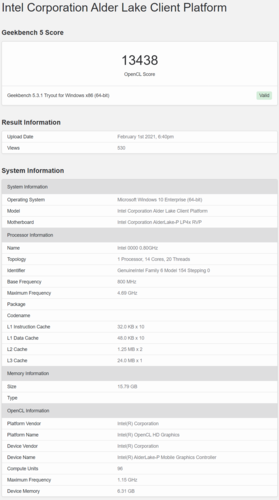 Intel 14-core 20-thread Alder Lake-P Xe 96-EU GT2 OpenCL score. (Source: Geekbench)