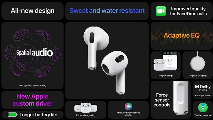 (Image source: Apple)
