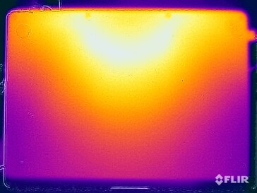 Surface temperatures stress test (bottom)