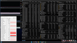 System idle (Maximum fan mode)