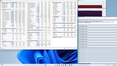 Stress test Prime95, solo