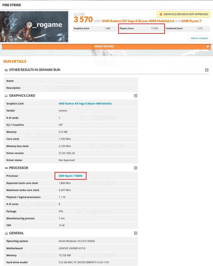 Fire Strike Physics Score. (Image source:@_rogame/edited)