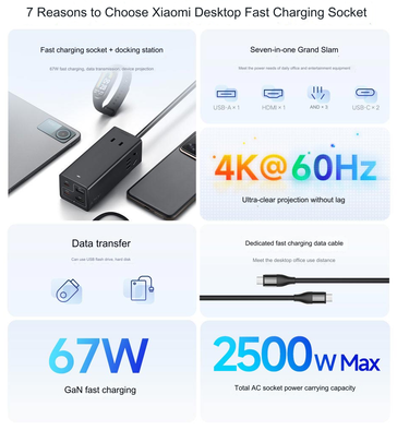 Main highlights (Image source: Xiaomi - machine translated)