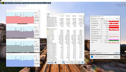 CPU & GPU load (battery)