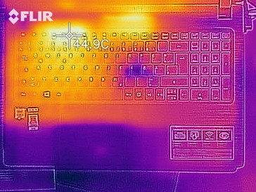 Heat distribution under load - topside