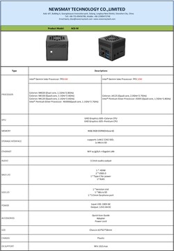 AC6-M - Data sheet and configurations