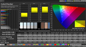 CalMAN color accuracy