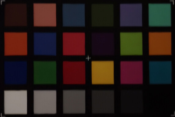 ColorChecker 