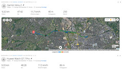 GNSS Measurement: Summary