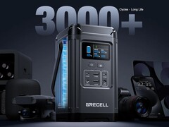 The Grecell T200 240 W portable power station can charge up to five devices simultaneously (Image source: Grecell)