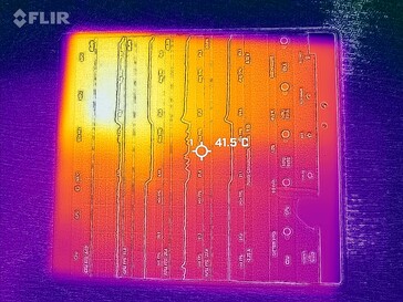 Surface temperatures: Top