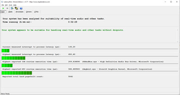 Latency Monitor