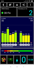 GPS Test outdoors