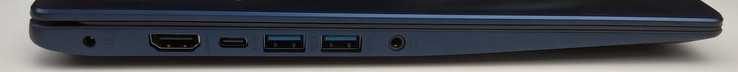 Left: Power-in, 1x HDMI, 1x USB Type-C, 2x USB 3.0, combo audio jack