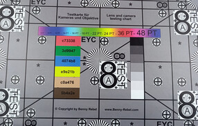 Testchart