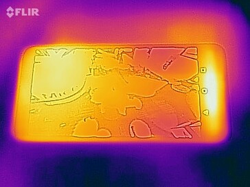 Heatmap front