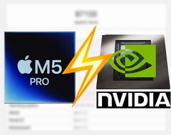 Apple M5 Pro fails to keep up with the RTX 5060 Laptop GPU in Geekbench OpenCL.