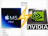 Apple M5 Pro fails to keep up with the RTX 5060 Laptop GPU in Geekbench OpenCL.