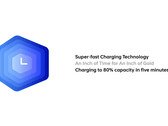 The Kirin battery concept claims ultrafast charging and long life (image: CATL)
