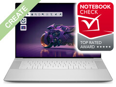 Dell 16 Premium (87.9 %)