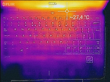 Temperature development upper side (idle)