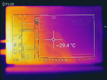 Stress test (Furmark+Prime95) front