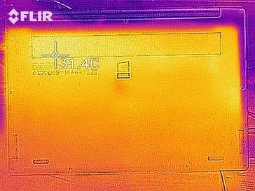 Heatmap of the bottom of the device at idle