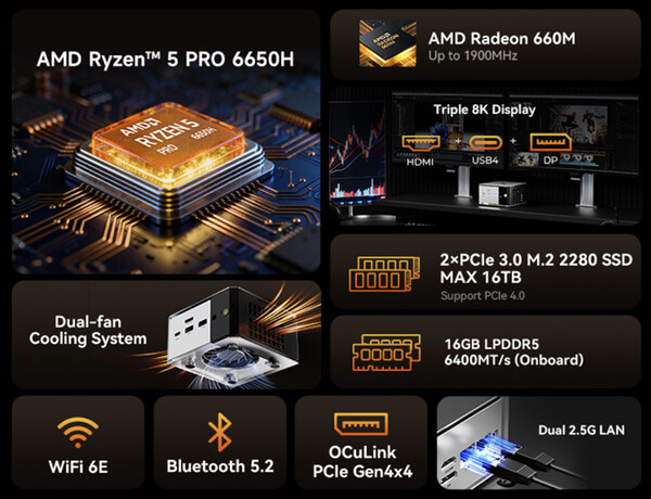 (Image source: GMKtec)