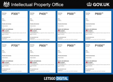 Huawei's range of reported new trademarks. (Source: LetsGoDigital)