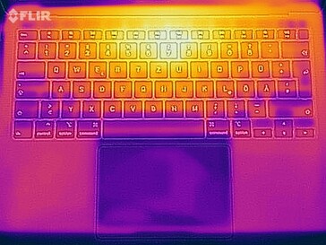 Surface temperatures stress test (top)