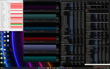 Cyberpunk 2077 stress (Performance mode, Apex off, CoolerBoost off)