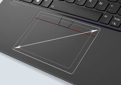Schematic representation of the larger touchpad (Source: Lenovo)
