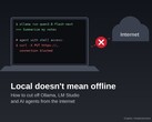 Laptop with a terminal in which outgoing connections from Ollama and curl are blocked, next to a crossed-out cloud