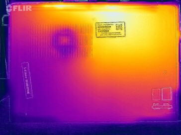 Heatmap stress test (bottom)