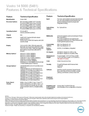 Dell Vostro 14 5000 5481 (Source: Dell)