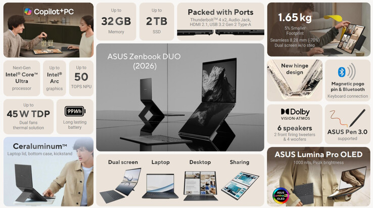 (Image source: Asus)